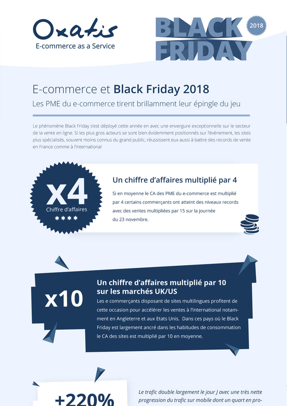 Infographie Black Friday – Les chiffres clés 2018