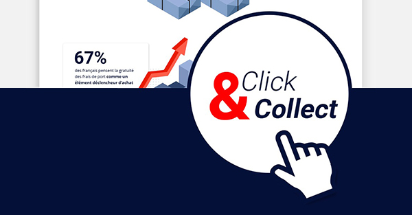 Infographie Click And Collect