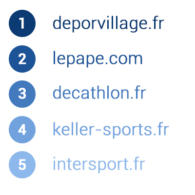 sports-generalistes-top-5